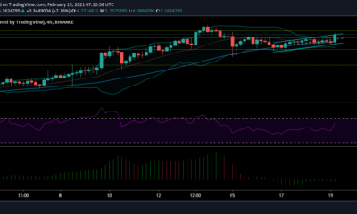 EOS 가격 분석 : 2 월 19 일