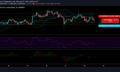 EOS 가격 분석 : 2 월 22 일