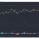 Ethereum, Synthetix, 복합 가격 분석 : 2 월 8 일