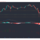 Chainlink, Aave, 복합 가격 분석 : 2 월 28 일