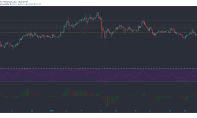 Litecoin, Neo, UNI 가격 분석 : 2 월 3 일