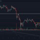비트 코인 SV, BAT, 메이커 가격 분석 : 2 월 27 일