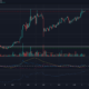 비트 코인 SV, NEM, 버지 가격 분석 : 2 월 13 일
