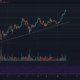 Ethereum, Elrond, Dash 가격 분석 : 2 월 4 일