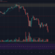 Ethereum, Tezos, Elrond 가격 분석 : 2 월 28 일