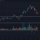 Cardano, Bitcoin SV, Dogecoin 가격 분석 : 2 월 28 일