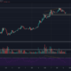 Cardano, Tezos, VeChain 가격 분석 : 2 월 12 일