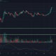 Polkadot, Synthetix, Uniswap 가격 분석 : 2 월 4 일