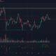 Litecoin, FTX Token, Decred Price Analysis : 2 월 8 일