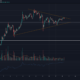 Tron, Aave, Verge 가격 분석 : 2 월 18 일