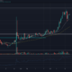 Tron, Ontology, SushiSwap 가격 분석 : 2 월 11 일