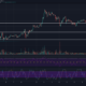 Stellar Lumens, Steem, 복합 가격 분석 : 2 월 19 일