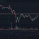 Stellar Lumens, Algorand, Aave 가격 분석 : 2 월 27 일