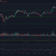 Cardano, Tron, FTX 토큰 가격 분석 : 2 월 4 일