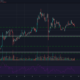 Bitcoin SV, Neo, VeChain 가격 분석 : 2 월 18 일