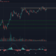 Chainlink, Aave, Elrond 가격 분석 : 2 월 8 일