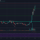 XRP, Monero, BAT 가격 분석 : 2 월 1 일