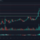 비트 코인 SV, BAT, 복합 가격 분석 : 2 월 11 일