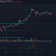 Stellar Lumens, Synthetix, Decred Price Analysis : 2 월 22 일