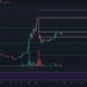 XRP, Waves, 메이커 가격 분석 : 2 월 6 일