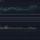 Polkadot, IOTA, Crypto.com 코인 가격 분석 : 2 월 7 일