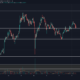 Chainlink 가격 분석 : 2 월 18 일