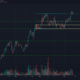 Litecoin 가격 분석 : 2 월 12 일