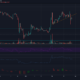 XRP 가격 분석 : 2 월 25 일