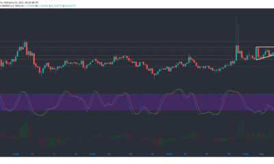 Tron, Aave, 복합 가격 분석 : 2 월 3 일