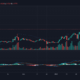 Tezos, IOTA, Dash 가격 분석 : 2 월 25 일