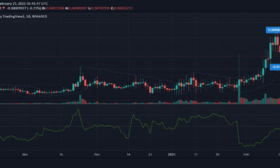 Tron, Synthetix, Crypto.com 코인 가격 분석 : 2 월 25 일