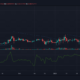 Tron, Synthetix, Crypto.com 코인 가격 분석 : 2 월 25 일
