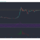 Stellar Lumens, Tezos, Dash 가격 분석 : 2 월 1 일