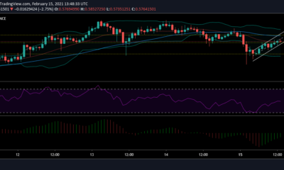 XRP 가격 분석 : 2 월 15 일