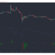 XRP, Tron, Synthetix 가격 분석 : 2 월 28 일