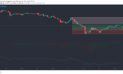 Tezos, Synthetix, Verge Price Analysis : 2 월 24 일