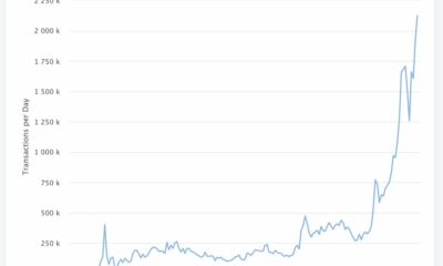 Binance Coin은 Tether를 시가 총액 기준으로 세 번째로 큰 암호 화폐가되었습니다.