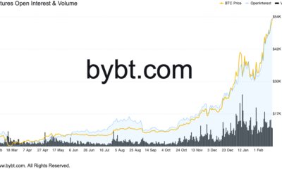 Bitcoin의 가격이 조만간 $ 50000 아래로 떨어질까요?