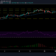 XRP 가격 분석 : 2 월 22 일