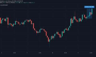 이더 리움은 또 다른 ATH를 등록하기 위해 $ 1,800에 도달했습니다.