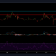 EOS 가격 분석 : 2 월 26 일