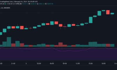 Ethereum의 또 다른 첫 번째, $ 1,600에 도달