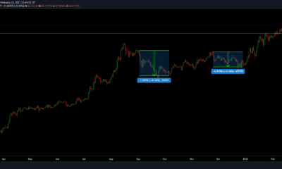 이번에 Chainlink가 컨벤션을 뛰어 넘을 수있는 위치에있는 이유