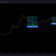 이번에 Chainlink가 컨벤션을 뛰어 넘을 수있는 위치에있는 이유