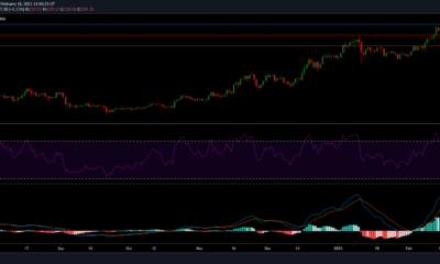 Litecoin, Ontology, Zcash 가격 분석 : 2 월 18 일