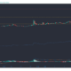 Tron, Augur, Zcash 가격 분석 : 2 월 13 일