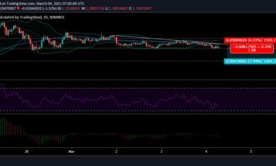 Cardano 가격 분석 : 3 월 4 일