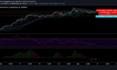 Cardano 가격 분석 : 3 월 7 일