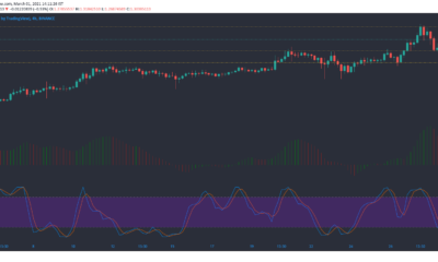 Cardano, IOTA, Dogecoin 가격 분석 : 3 월 1 일