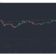 비트 코인 캐시, IOTA, 복합 가격 분석 : 3 월 15 일